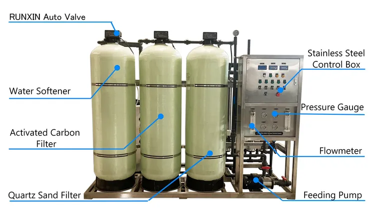 Reverse-Osmosis-Water-Filter-System-Industrial-RO-Plant-Water-Desalination-Plant
